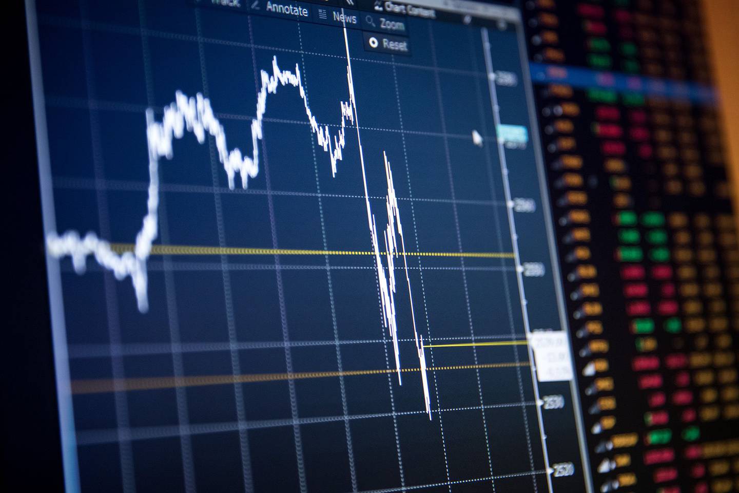 Un monitor muestra un gráfico del S&P 500 en el parqué de la Bolsa de Nueva York.