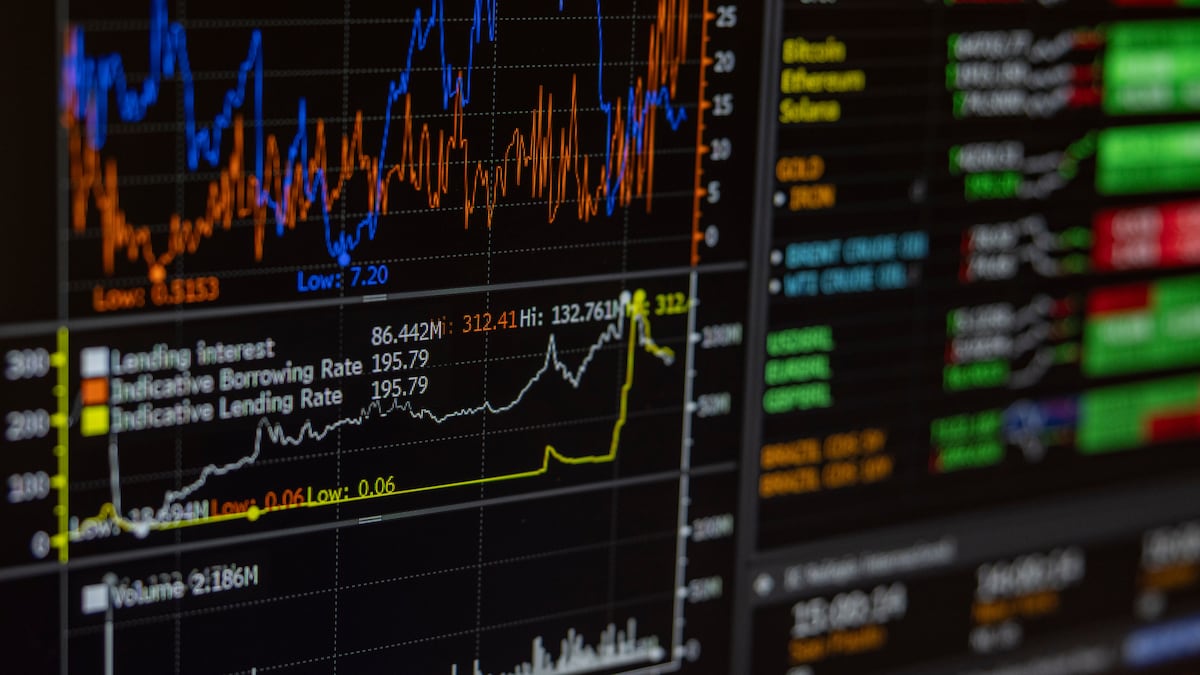 Cómo se mueve el S&P 500 a lo largo del año desde 1928 y por qué el 27 de octubre es clave