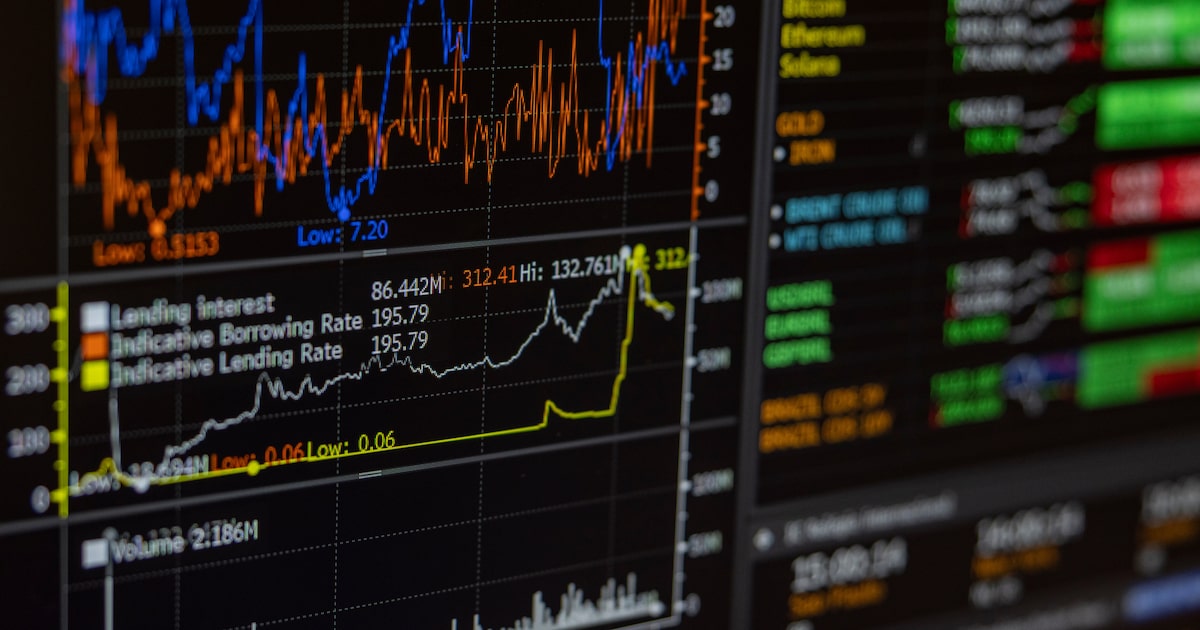 S&P 500: patrón anual y efecto de elecciones en EE.UU.