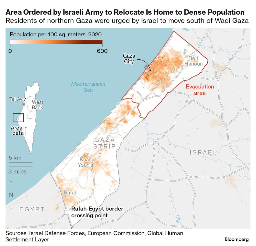 Area Ordered by Israeli Army to Relocate Is Home to Dense Population | Residents of northern Gaza were urged by Israel to move south of Wadi Gaza Area Ordered by Israeli Army to Relocate Is Home to Dense Population | Residents of northern Gaza were urged by Israel to move south of Wadi Gaza