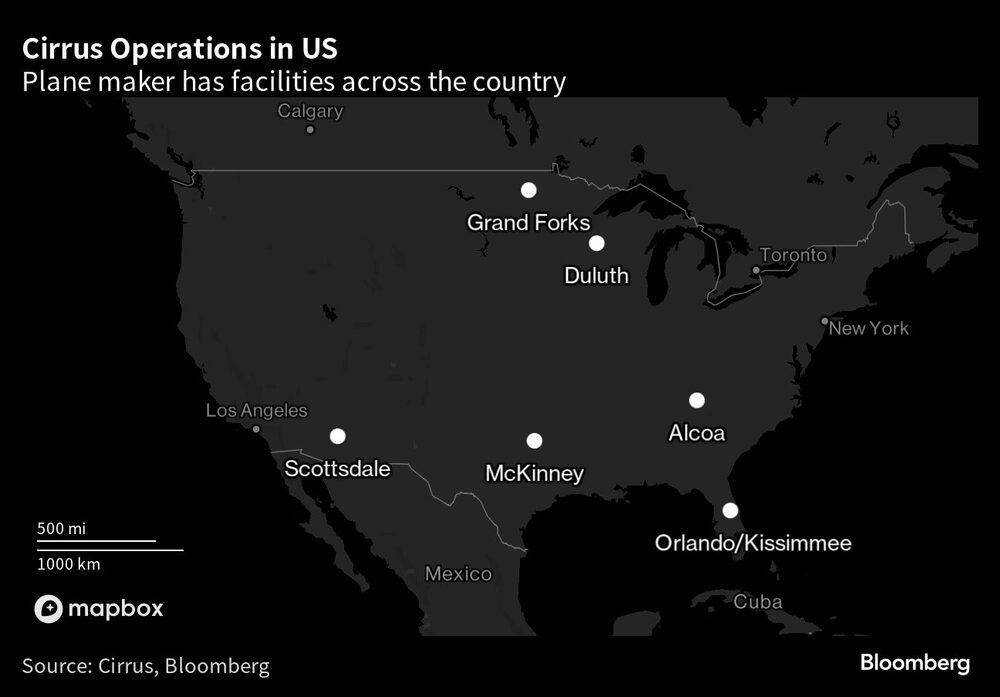 Cirrus es una filial de Aviation Industry Corp. of China Cirrus es una filial de Aviation Industry Corp. of China