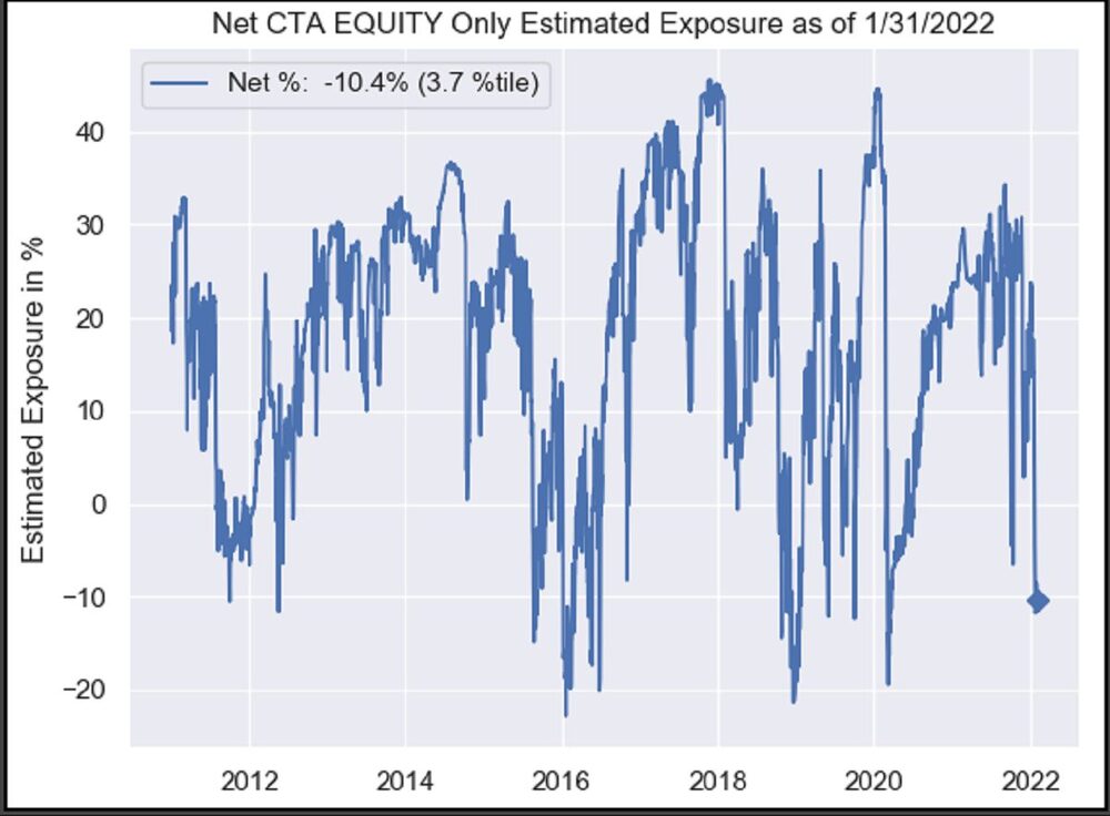 No title provided No title provided