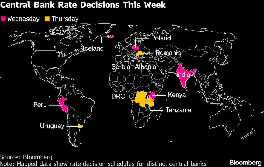 Bancos centrales con decisiones de política monetaria esta semana. Bancos centrales con decisiones de política monetaria esta semana.