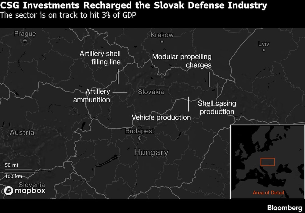O setor está a caminho de atingir 3% do PIB O setor está a caminho de atingir 3% do PIB