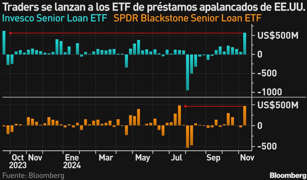 No title provided No title provided