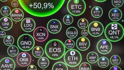 Unicoin, la cripto de Unicorn Hunters, comenzó negociaciones en el exchange INX Unicoin, la cripto de Unicorn Hunters, comenzó negociaciones en el exchange INX