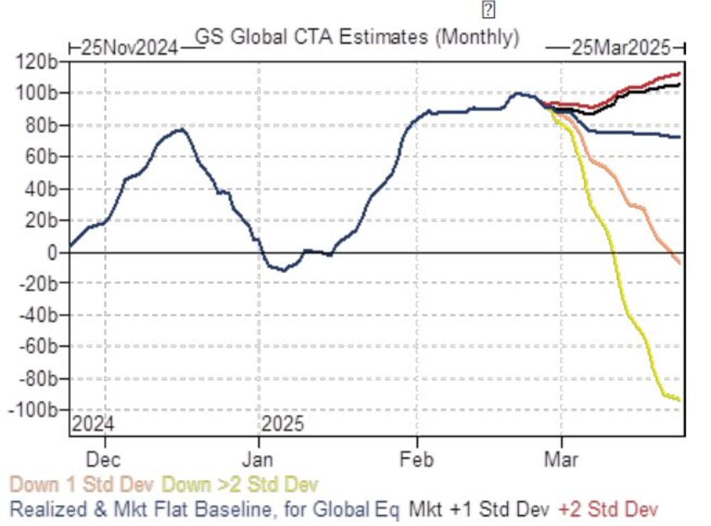 No title provided No title provided
