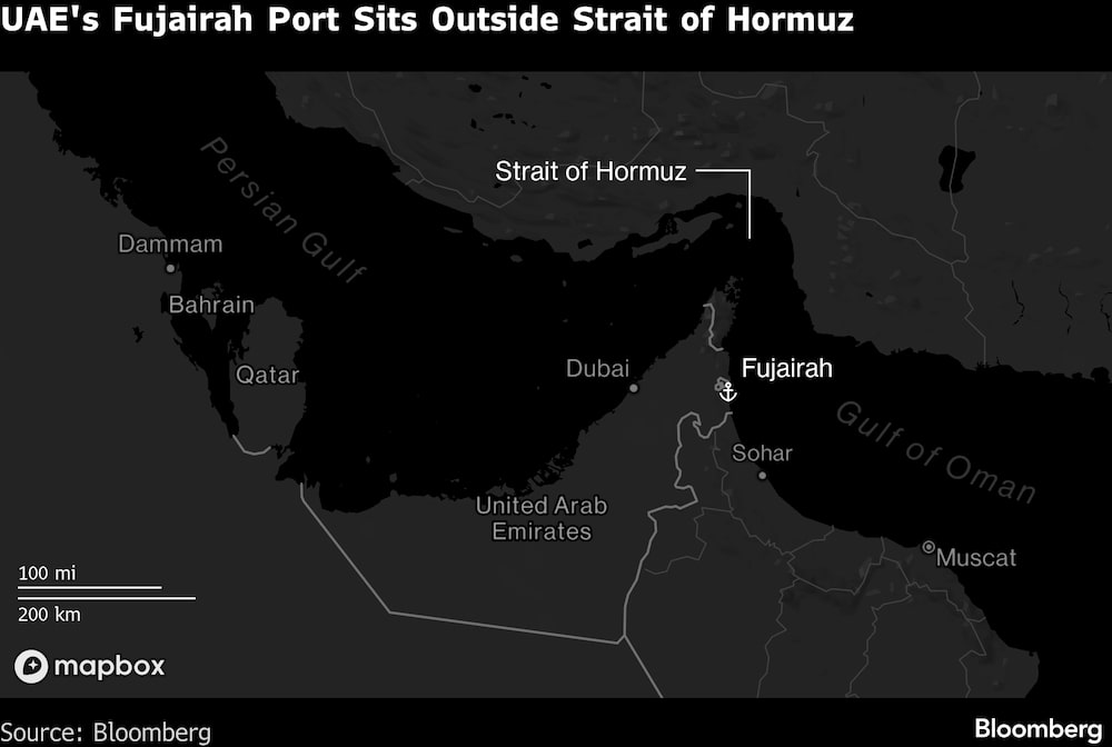 El puerto emiratí de Fujairah está fuera del estrecho de Ormuz. El puerto emiratí de Fujairah está fuera del estrecho de Ormuz.