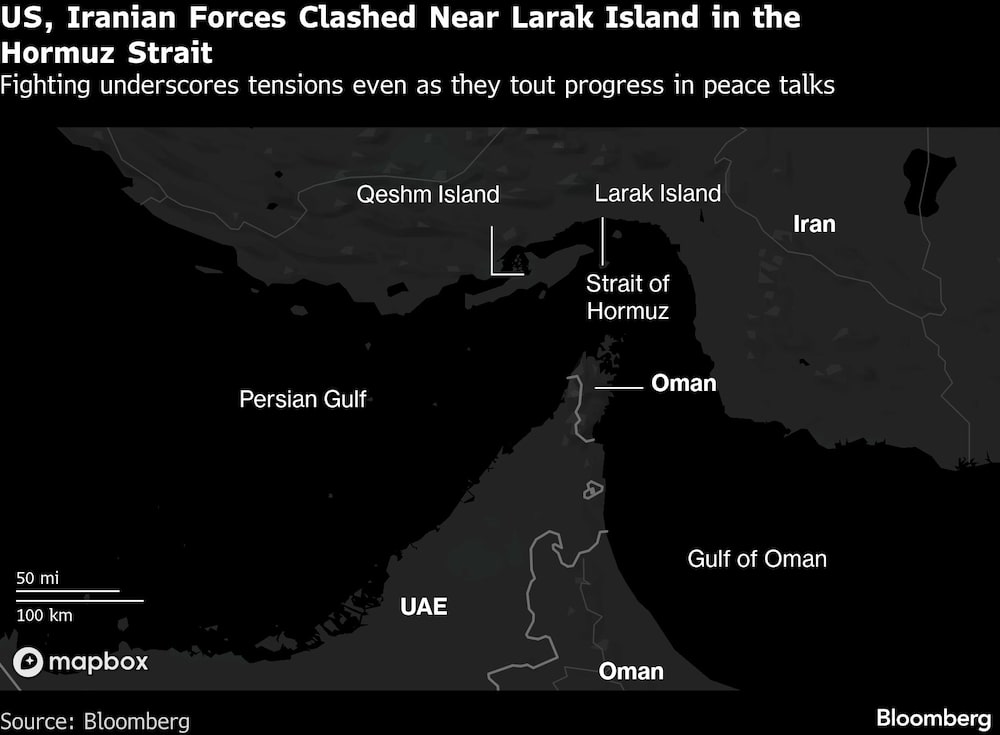 US, Iranian Forces Clashed Near Larak Island in the Hormuz Strait | Fighting underscores tensions even as they tout progress in peace talks US, Iranian Forces Clashed Near Larak Island in the Hormuz Strait | Fighting underscores tensions even as they tout progress in peace talks
