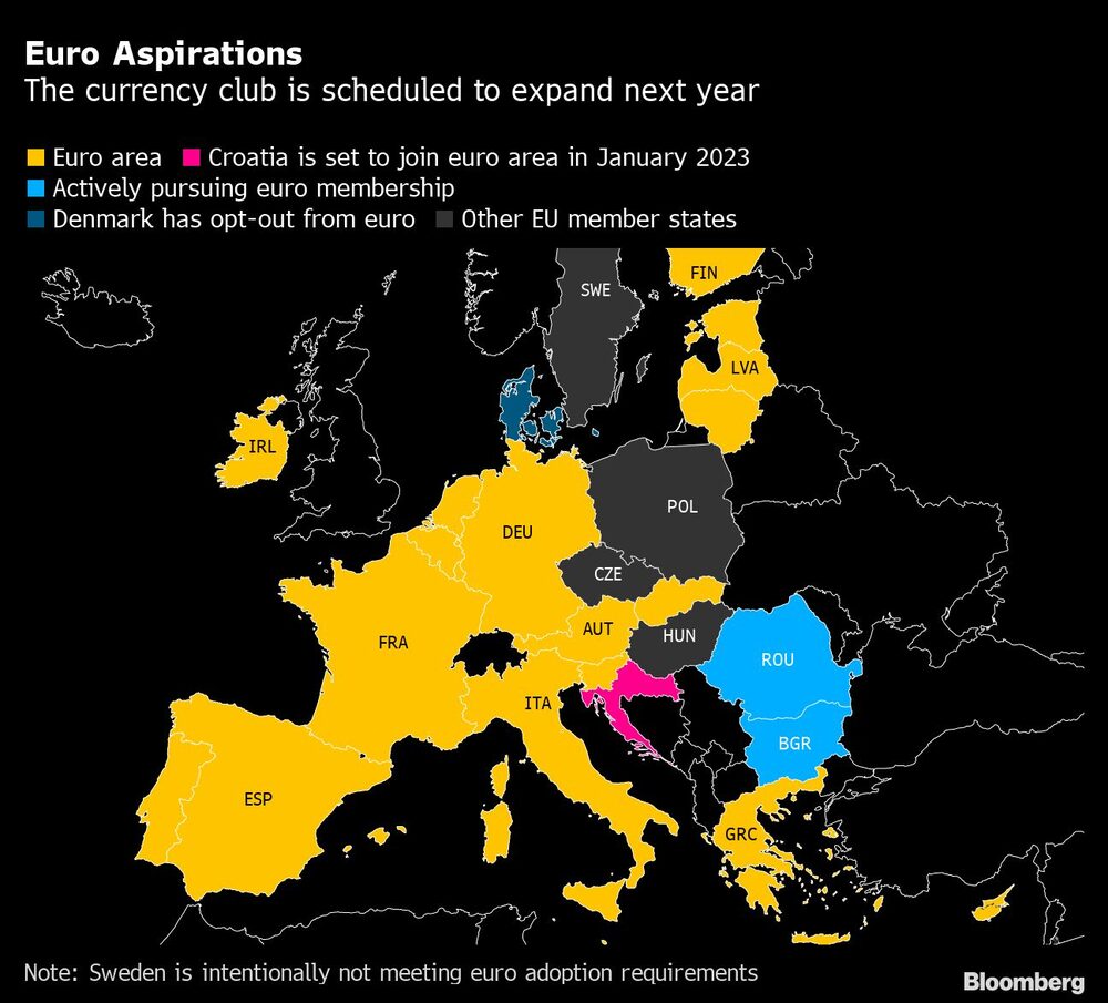 Em amarelo, países que já fazem parte do bloco; em vermelho, a Croácia, que entrará em 2023; em azul, países que ainda visam a entrada no bloco, como Bulgária e Romênia Em amarelo, países que já fazem parte do bloco; em vermelho, a Croácia, que entrará em 2023; em azul, países que ainda visam a entrada no bloco, como Bulgária e Romênia