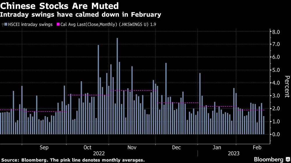 Las acciones chinas, en calma Las acciones chinas, en calma