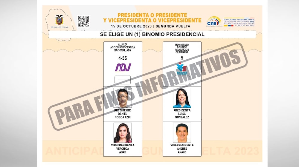 Papeleta presidencial segunda vuelta Ecuador Papeleta presidencial segunda vuelta Ecuador