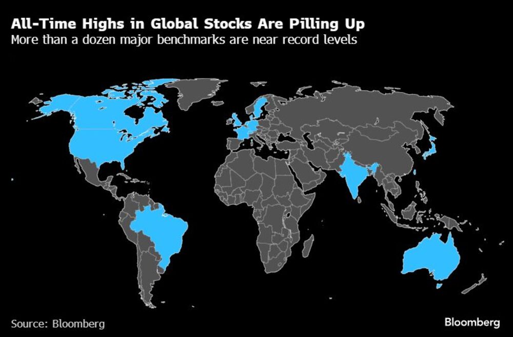 Fuente: Bloomberg Fuente: Bloomberg