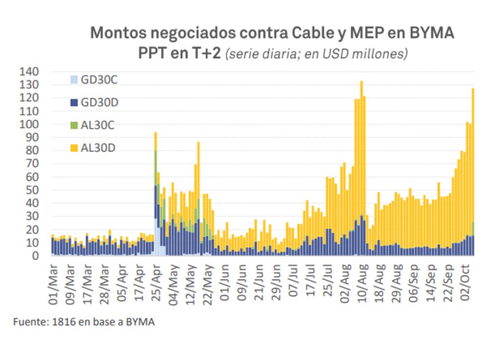 Fuente: 1816 Fuente: 1816