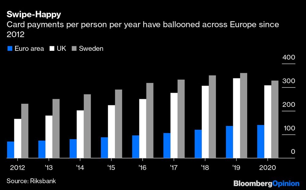 Pagamentos com cartão na Zona do Euro, no Reino Unido e na Suécia Pagamentos com cartão na Zona do Euro, no Reino Unido e na Suécia