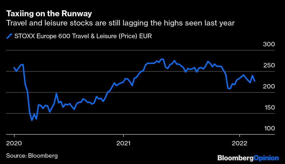 Acciones de ocio y viajes Acciones de ocio y viajes