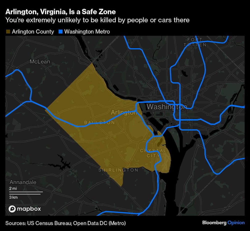 Arlington, Virginia Arlington, Virginia