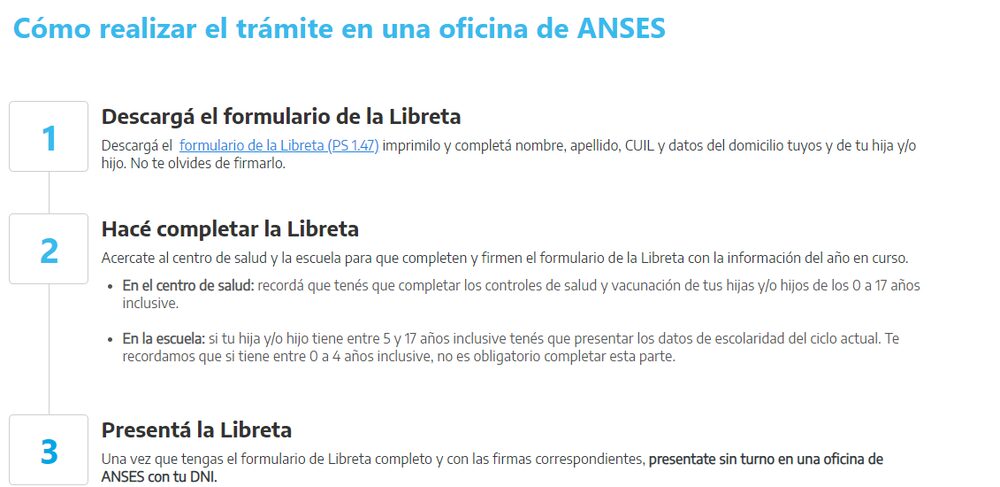Fuente: ANSES Fuente: ANSES