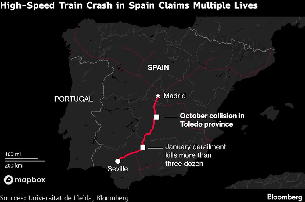 Un accidente de tren de alta velocidad en España deja múltiples víctimas mortales. Un accidente de tren de alta velocidad en España deja múltiples víctimas mortales.