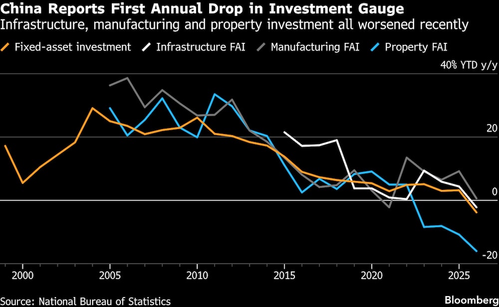 China consolida su crecimiento y se enfoca en fortalecer el consumo interno