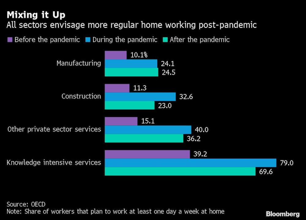 Mixing it Up Mixing it Up