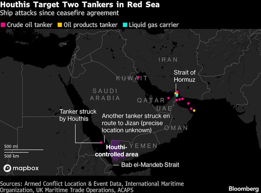 Houthis Target Two Tankers in Red Sea | Ship attacks since ceasefire agreement Houthis Target Two Tankers in Red Sea | Ship attacks since ceasefire agreement