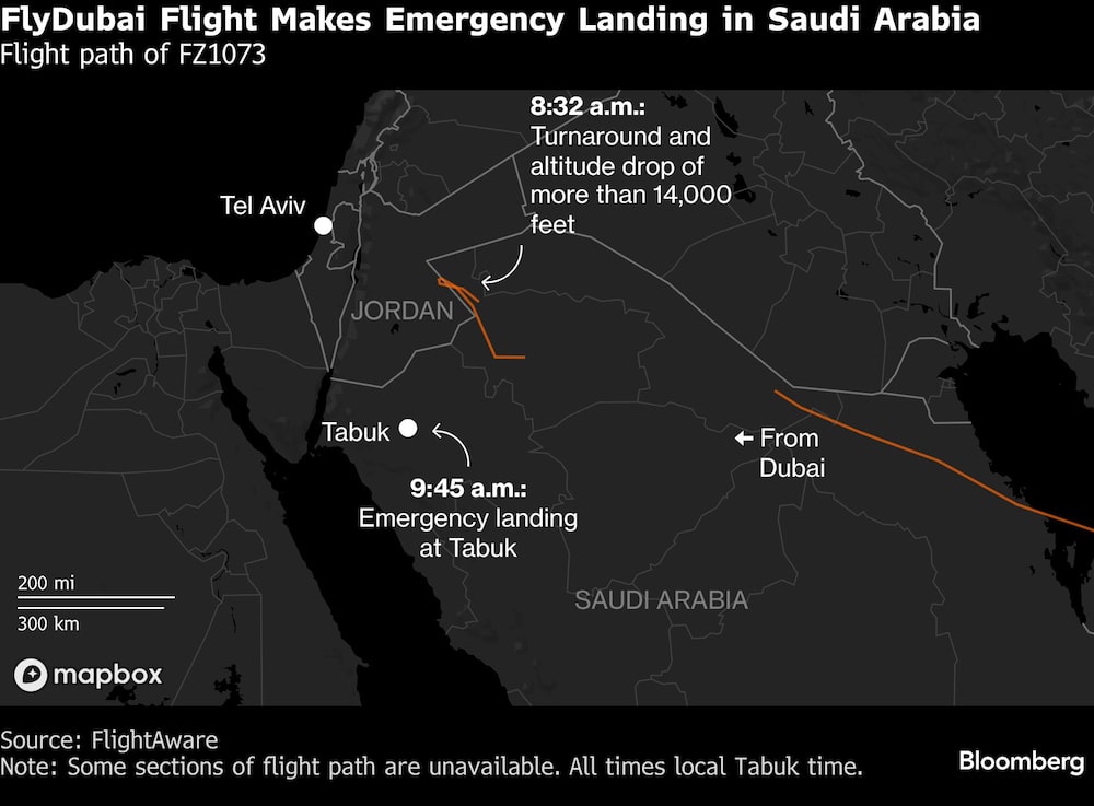 FlyDubai Flight Makes Emergency Landing in Saudi Arabia | Flight path of FZ1073 FlyDubai Flight Makes Emergency Landing in Saudi Arabia | Flight path of FZ1073