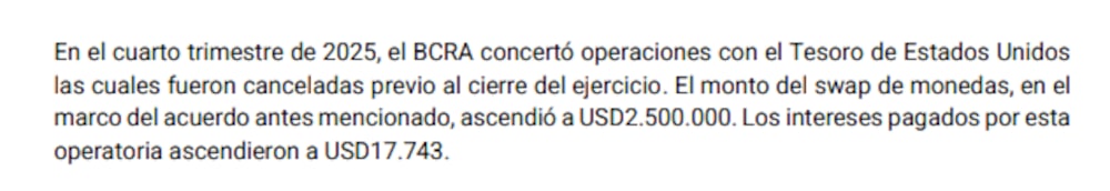 Fuente: Estados Contables Ejercicio 2025 del BCRA Fuente: Estados Contables Ejercicio 2025 del BCRA
