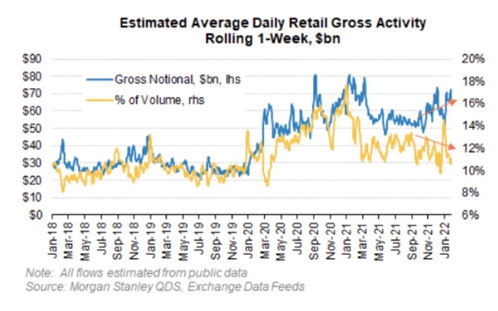 No title provided No title provided