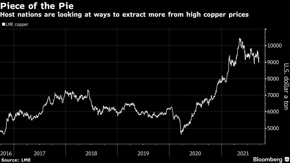 Un trozo del pastel Un trozo del pastel