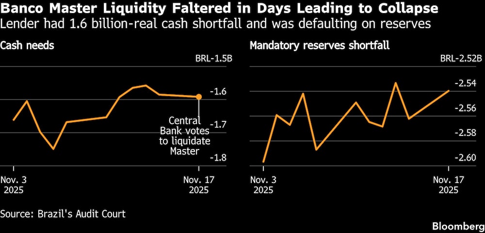 (Fonte: Tribunal de Contas da União) (Fonte: Tribunal de Contas da União)