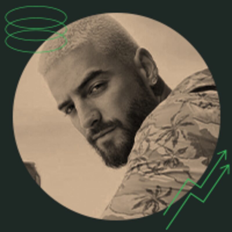 Maluma Maluma