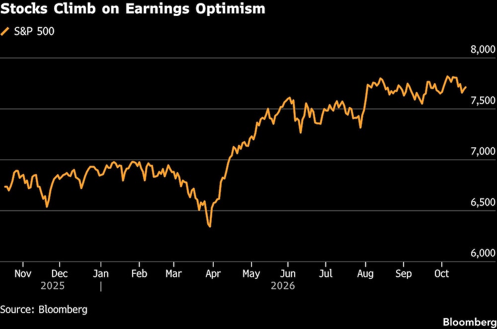 Stocks Climb on Earnings Optimism Stocks Climb on Earnings Optimism
