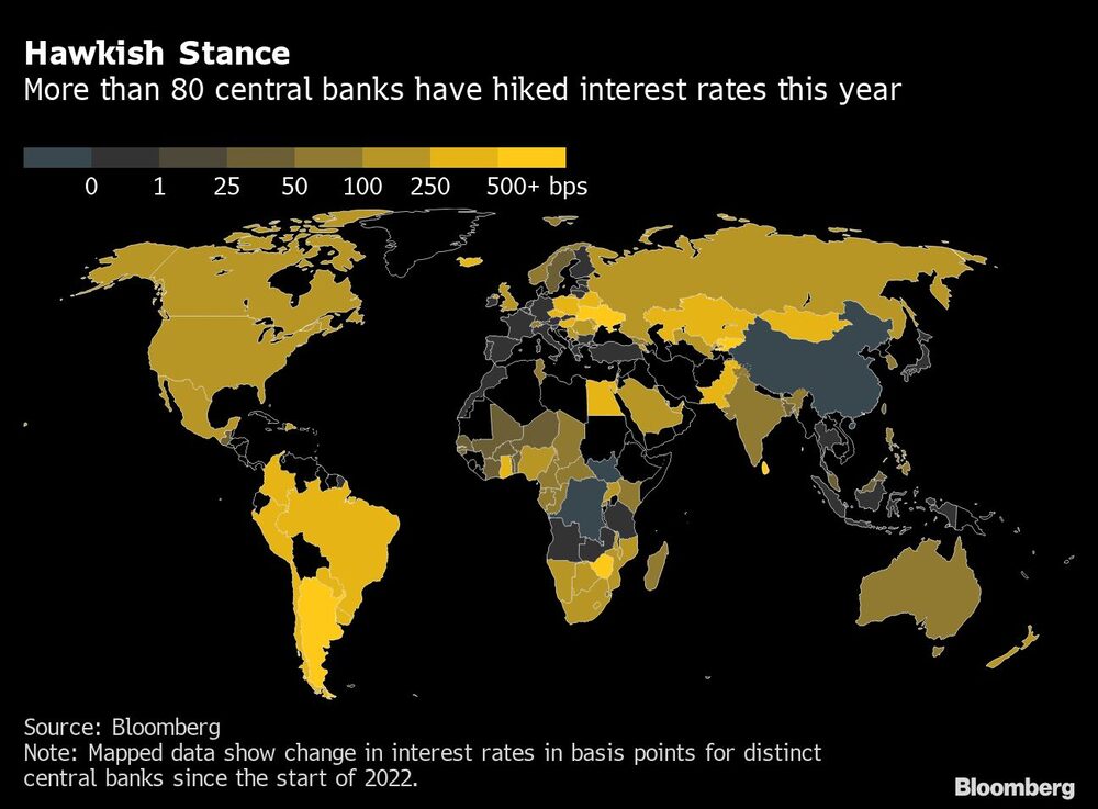 Más de 80 bancos centrales han subido los tipos de interés este año. Más de 80 bancos centrales han subido los tipos de interés este año.