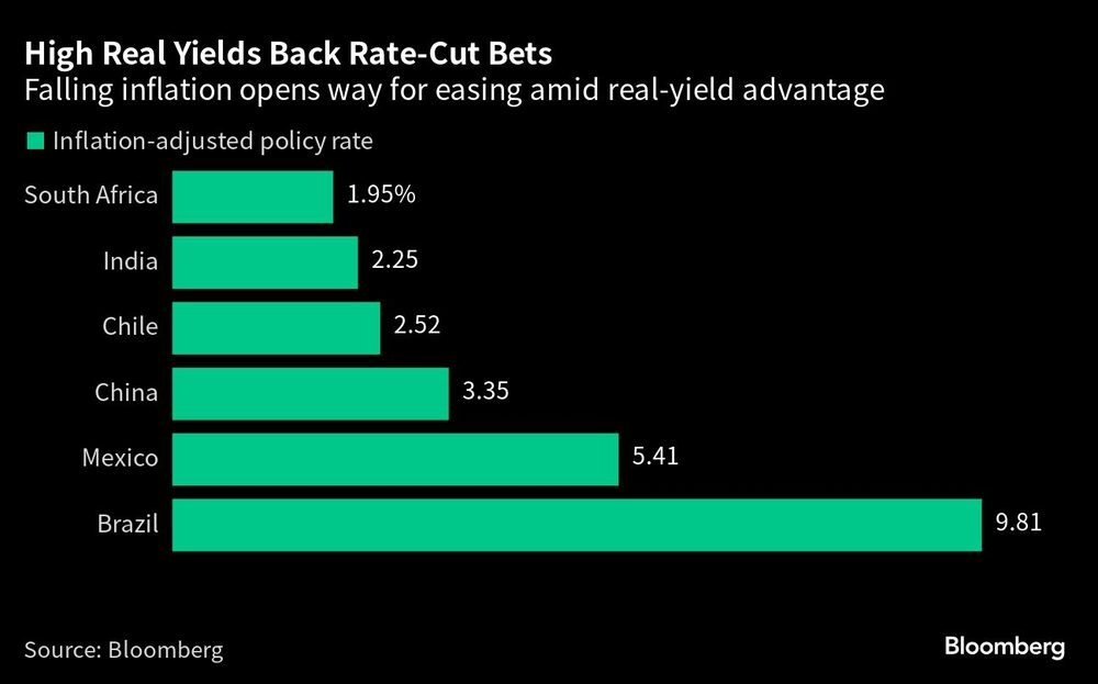 Inflação em queda abre caminho para flexibilização Inflação em queda abre caminho para flexibilização