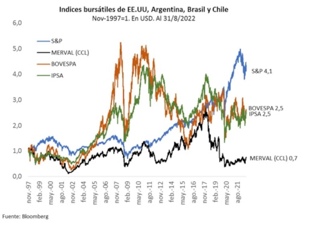 Informe de Quantum Finanzas Informe de Quantum Finanzas