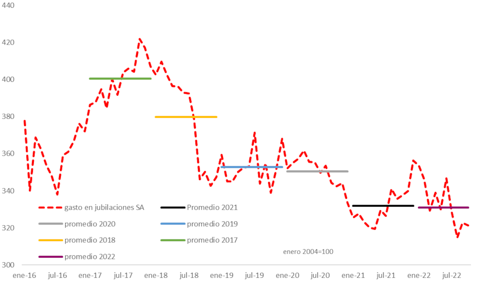 Fuente: Andrés Borenstein. Twitter: @Coloboren Fuente: Andrés Borenstein. Twitter: @Coloboren