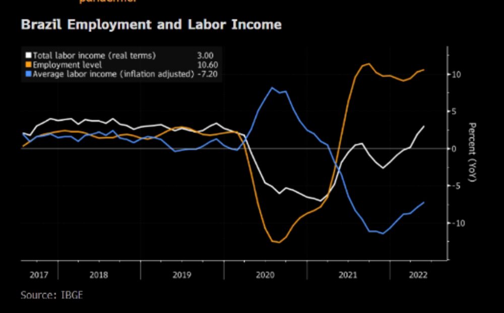 Fuente: Bloomberg Fuente: Bloomberg