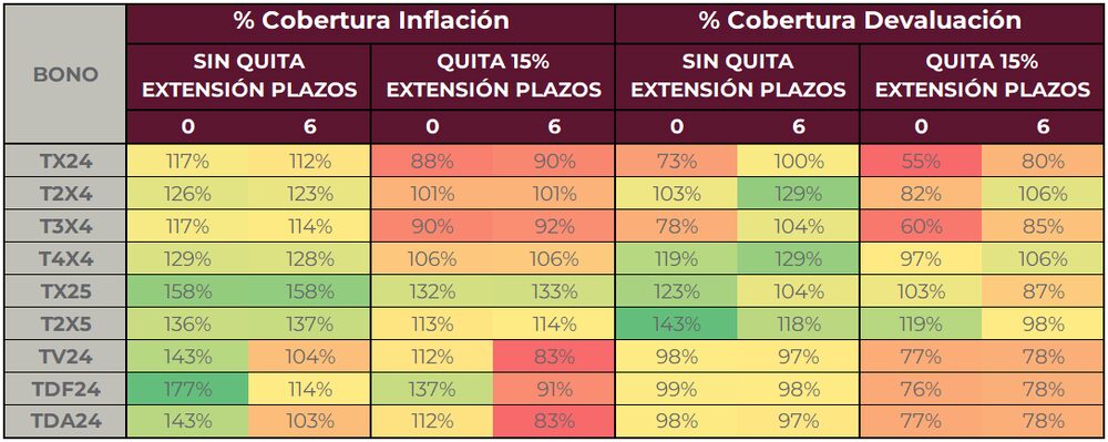 Fuente: Cohen Aliados Financieros Fuente: Cohen Aliados Financieros