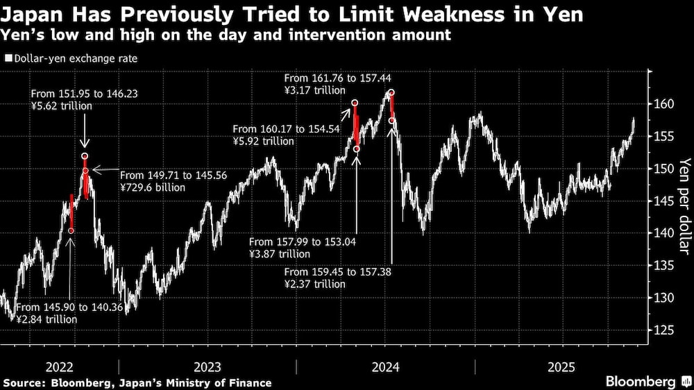 japan has previously tried japan has previously tried