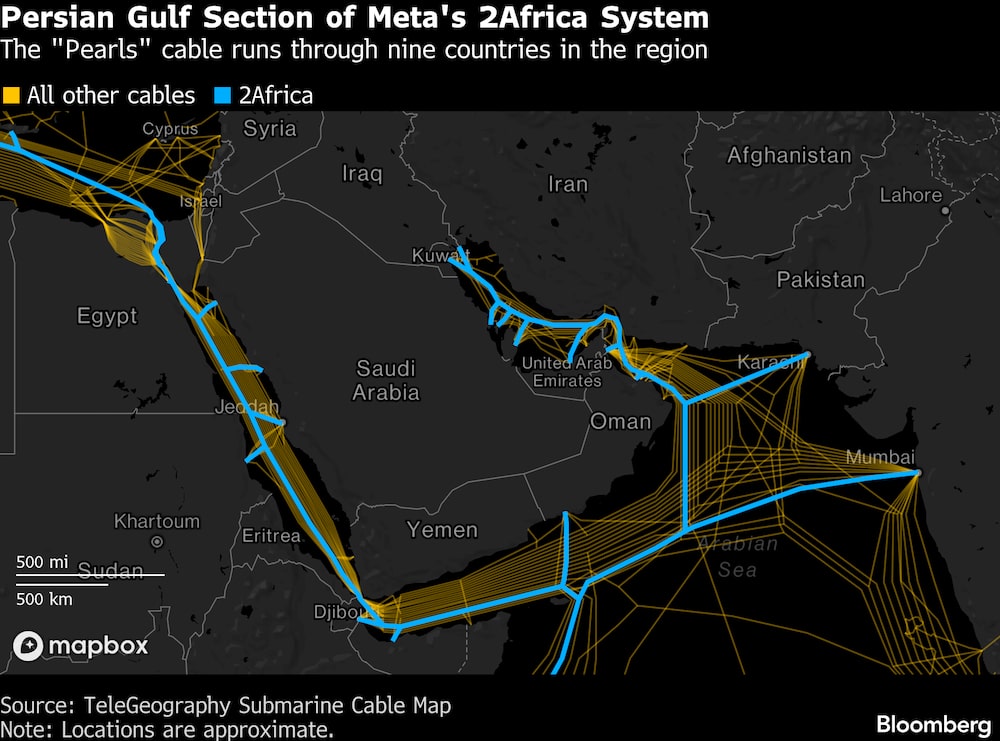 El cable "Pearls" atraviesa nueve países de la región. El cable "Pearls" atraviesa nueve países de la región.