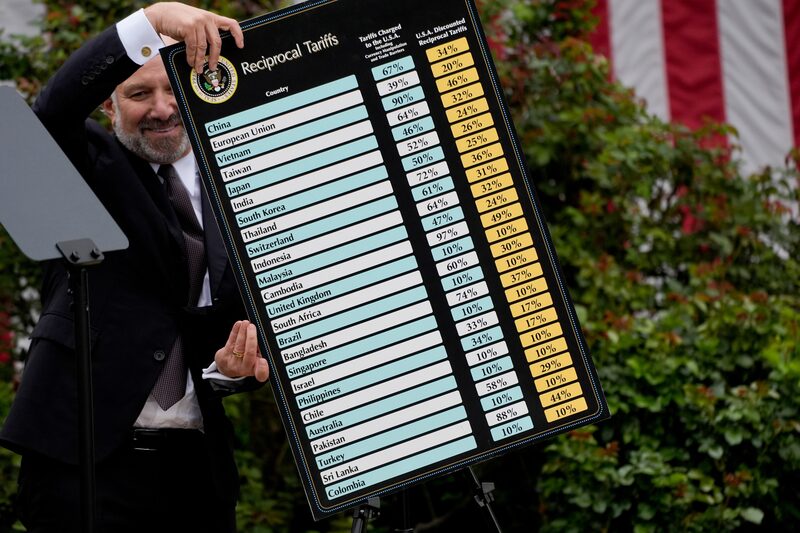 Howard Lutnick, secretário do Comércio dos EUA, segura quadro com parte dos países afetados pelas tarifas recíprocas dos EUA (Foto: Kent Nishimura/Bloomberg) Howard Lutnick, secretário do Comércio dos EUA, segura quadro com parte dos países afetados pelas tarifas recíprocas dos EUA (Foto: Kent Nishimura/Bloomberg)