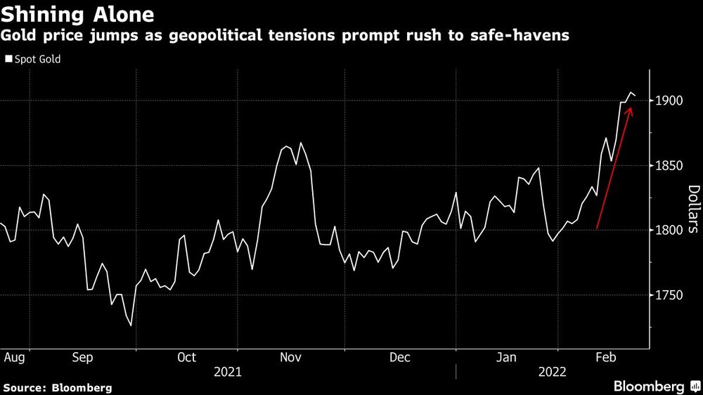 El oro brillando El oro brillando
