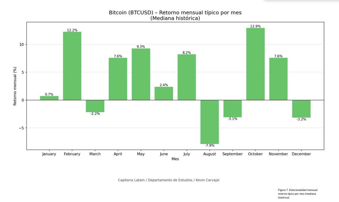 Bitcoin se agota: quedan solo 1,2 millones de BTC por minar y esto es lo que  pasaría luego
