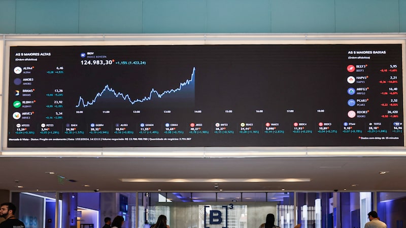 ‘Don’t fight the flow’: CEO da Alpha Key vê desafio de valuation com rali na bolsa ‘Don’t fight the flow’: CEO da Alpha Key vê desafio de valuation com rali na bolsa