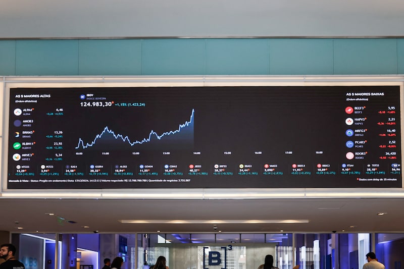 IPCA-15 divulgado nesta manhã veio em linha com o esperado por analistas consultados pela Bloomberg News IPCA-15 divulgado nesta manhã veio em linha com o esperado por analistas consultados pela Bloomberg News