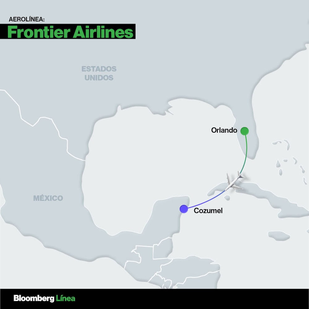 Frontier Airlines. Frontier Airlines.