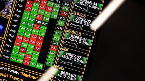 Estrategas de Citi dicen que las acciones estadounidenses tienen margen de recuperación Estrategas de Citi dicen que las acciones estadounidenses tienen margen de recuperación