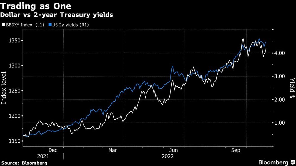 Comerciar unidos Comerciar unidos