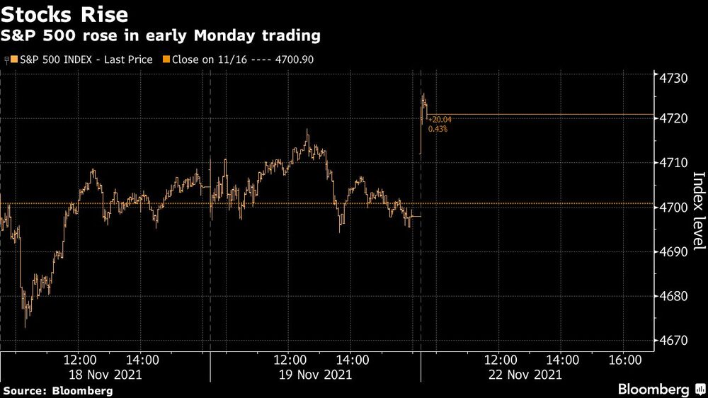 Subida de acciones Subida de acciones